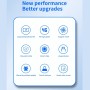 Akozon Router WiFi USB,Pocket 4G WiFi 300Mbps Plug and Play Ranura para Tarjeta SIM 4G USB WiFi portátil para Europa Hogar