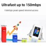 Akozon Router WiFi USB,Pocket 4G WiFi 300Mbps Plug and Play Ranura para Tarjeta SIM 4G USB WiFi portátil para Europa Hogar