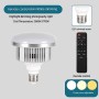 Tiandirenhe Softbox LED Kit, con 85W 2800K-5700K Luz LED de Temperatura de Bicolor, Softbox de 50x70cm, Control Remoto, Kit de