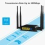 WE826-T2 enrutador WiFi módem 4G ranura para tarjeta SIM 300Mbps Openw