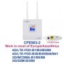Enrutador inalámbrico CPE 4G Wifi, puerta de enlace portátil FDD TDD L