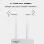 Enrutador inalámbrico CPE 4G Wifi, puerta de enlace portátil FDD TDD L