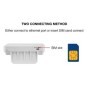 TIANJIE CPE903 Lte Home 3G 4G 2 antenas externas módem Wifi enrutador 