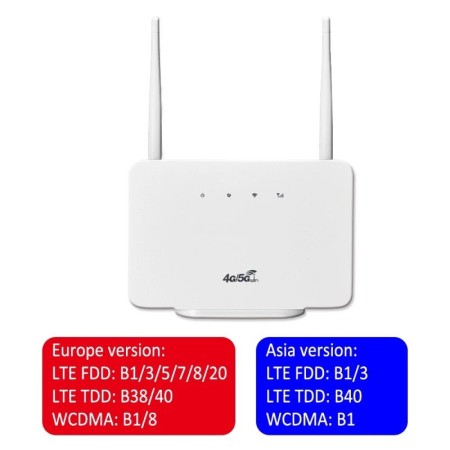 Módem enrutador TIANJIE 4G CPE, enrutador inalámbrico 4G LTE de 300Mbp