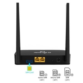 Módem enrutador inalámbrico 4G, Wifi, tarjeta Sim, 300Mbps, EC200AEUHA