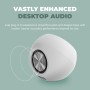 Creative Labs Pebble 4.4W blanco altavoz - Altavoces (2.0 canales, Alámbrico, 3,5 mm, 4,4 W, 100 - 17000 Hz, blanco)