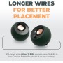Creative Labs Pebble 4.4W blanco altavoz - Altavoces (2.0 canales, Alámbrico, 3,5 mm, 4,4 W, 100 - 17000 Hz, blanco)