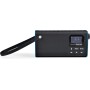Radio FM portátil 3 en 1, Altavoz Bluetooth, Batería Recargable y Reproductor de Audio Desde Tarjeta Micro SD. Smart Radio de