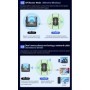 COMFAST 1500Mbps WiFi6 repetidor extensores WIFI enrutador WiFi amplif