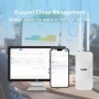 KuWFi-enrutador AP para exteriores, 1200Mbps, punto de acceso inalámbr
