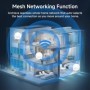 DBIT-enrutador Wifi AC1200 de 2,4 GHz y 5,8 GHz, enrutador inalámbrico