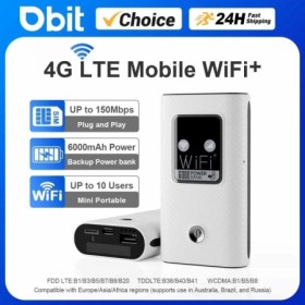 Enrutador 4G Lte inalámbrico Wifi módem portátil Mini punto de acceso 