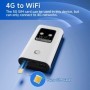 Enrutador 4G Lte inalámbrico Wifi módem portátil Mini punto de acceso 