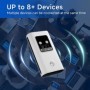 Enrutador 4G Lte inalámbrico Wifi módem portátil Mini punto de acceso 