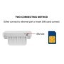 TIANJIE-enrutador Wifi 4G de 150Mbps, Tarjeta SIM desbloqueada, módem 