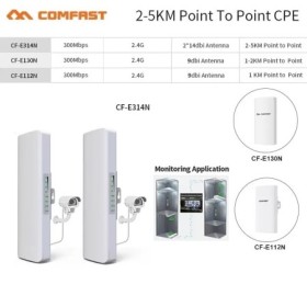 COMFAST Extensor CPE/Wifi resistente a la intemperie de alta potencia 