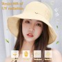 Yuccer Sombreros de Sol Mujer Plegable Algodón Sombrero Playa Verano Protección UV Gorro de Pescador de ala Ancha Sun Hat Women