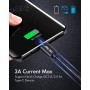 JALIXI Cable Mando PS5 3M, Cable USB C Large Carga Rápida de Nailon Trenzado para Mando Playstation 5, Xbox Serie X S, Negro
