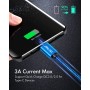 JALIXI Cable Mando PS5 3M, Cable USB C Large Carga Rápida de Nailon Trenzado para Mando Playstation 5, Xbox Serie X S, Negro