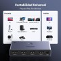 UGREEN Switch HDMI 2.1 8K 60Hz 4K 120Hz Switcher 3 Entradas a 1 Salida 1080P Dolby Vision Atmos HDR 3D Alta Velocidad 48Gbps