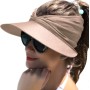Baynetin Visera Mujer, Anti UV Gorra, Plegable Sombrero De Playa, Deportiva Protección UV, Duplica Protección de Piel, Sombrero