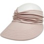 Baynetin Visera Mujer, Anti UV Gorra, Plegable Sombrero De Playa, Deportiva Protección UV, Duplica Protección de Piel, Sombrero