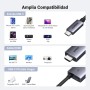 UGREEN USB C a HDMI Cable 100W PD Cargador 4K@60Hz 1440P@144Hz 1080P@240Hz/120Hz Tipo C Thunderbolt 3/4/5 HDR Adaptador