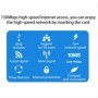 Enrutador de tarjeta SIM Universal 3G 4G desbloqueado CAT4 LTE FDD TDD
