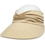 Baynetin Visera Mujer, Anti UV Gorra, Plegable Sombrero De Playa, Deportiva Protección UV, Duplica Protección de Piel, Sombrero