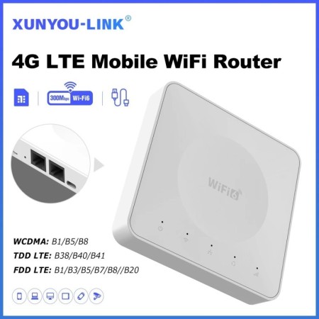 Enrutador 4G LTE WiFi 6 módem de tarjeta SIM compatible con 32 conexio