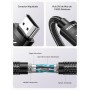 UGREEN Cable HDMI 4K@60Hz, HDMI 2.0 Cable Algodón Trenzado Conector Cobre Niquelado, Cable HDMI Soporte 3D, HDR, ARC, Ethernet,