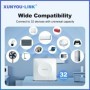 Enrutador 4G LTE WiFi 6 módem de tarjeta SIM compatible con 32 conexio