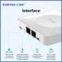 Enrutador 4G LTE WiFi 6 módem de tarjeta SIM compatible con 32 conexio