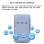 Hotspot WiFi móvil ZZTE MF935 desbloqueado, módem Cat4 de 150Mbps, Min
