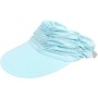 Baynetin Visera Mujer, Anti UV Gorra, Plegable Sombrero De Playa, Deportiva Protección UV, Duplica Protección de Piel, Sombrero