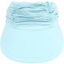 Baynetin Visera Mujer, Anti UV Gorra, Plegable Sombrero De Playa, Deportiva Protección UV, Duplica Protección de Piel, Sombrero