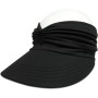 Baynetin Visera Mujer, Anti UV Gorra, Plegable Sombrero De Playa, Deportiva Protección UV, Duplica Protección de Piel, Sombrero