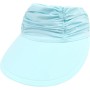 Baynetin Visera Mujer, Anti UV Gorra, Plegable Sombrero De Playa, Deportiva Protección UV, Duplica Protección de Piel, Sombrero