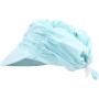 Baynetin Visera Mujer, Anti UV Gorra, Plegable Sombrero De Playa, Deportiva Protección UV, Duplica Protección de Piel, Sombrero