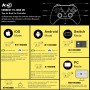 Joso Wireless Mobile Gaming Controller for iPhone, Android, iPad, Tablet, PC, Phone Controller with Phone Clip Supports Cloud