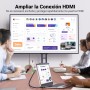UGREEN Cable Alargador HDMI 2.1 8K 10K 60Hz Prolongador Extensión Macho a Hembra Alta Velocidad HDR eARC Ultra HD Compatible con