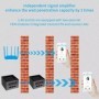 Enrutador inalámbrico WiFi de 1200Mbps, sistema WiFi inalámbrico de ma