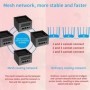 Enrutador inalámbrico WiFi de 1200Mbps, sistema WiFi inalámbrico de ma