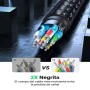 UGREEN Cable Alargador HDMI 2.1 8K 10K 60Hz Prolongador Extensión Macho a Hembra Alta Velocidad HDR eARC Ultra HD Compatible con