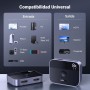 UGREEN Switch HDMI 2.1 8K@60Hz 2 Entradas a 1 Salida, Conmutador 4K@144Hz 2K@240Hz Compatible con Macbook Pro MacMini, BLU-Ray
