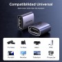 UGREEN Acoplador HDMI 8K 10K Adaptador de Extensión 60Hz 4K a 120Hz Compatible con Mac mini M4 Pro DVD Blu-Ray TV Barra de