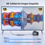 UGREEN Cable Mini HDMI 8K 60Hz Adaptador Bidireccional Hembra 4K 240Hz 3D Dolby Vision HDCP Compatible con Cámara HDTV Monitor,