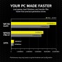 Corsair MP700 Elite 1TB PCIe 5.0 x4 NVMe M.2 SSD – hasta 10,000MB/sec – Alta Densidad 3D TLC NAND – M.2 2280 – Compatible con
