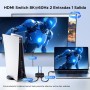 UGREEN Switch HDMI 2.1 8K 60Hz 4K 240Hz 2 Entradas 1 Salida Conmutador HDMI Alta Resolución Soporta HDR VRR Dolby Atmos