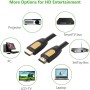 Ugreen 10167 5m HDMI HDMI Negro cable HDMI - Cables HDMI (5 m, HDMI Type A (Standard), HDMI Type A (Standard), 3D, 10,2 Gbit/s,